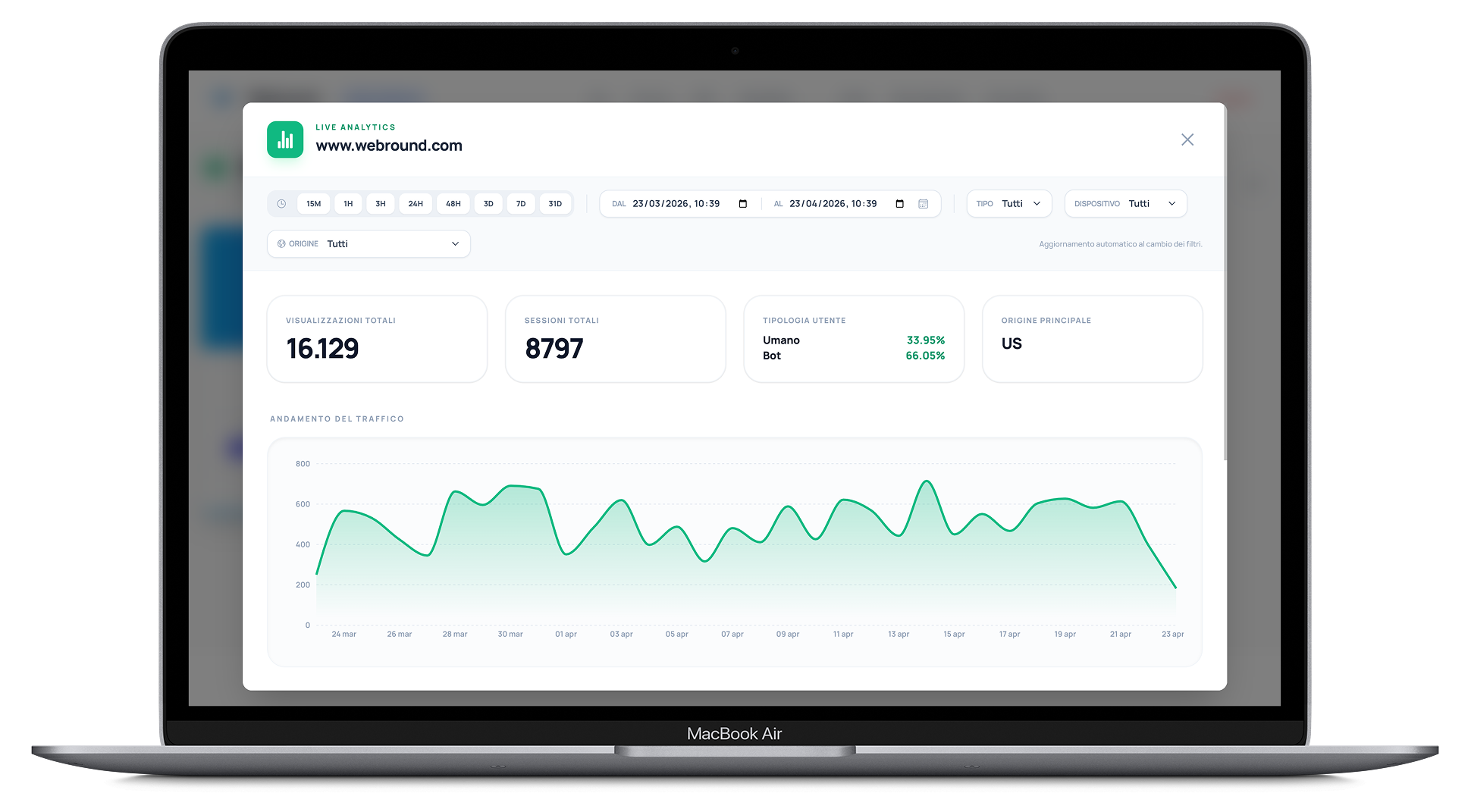 Traffico in tempo reale
